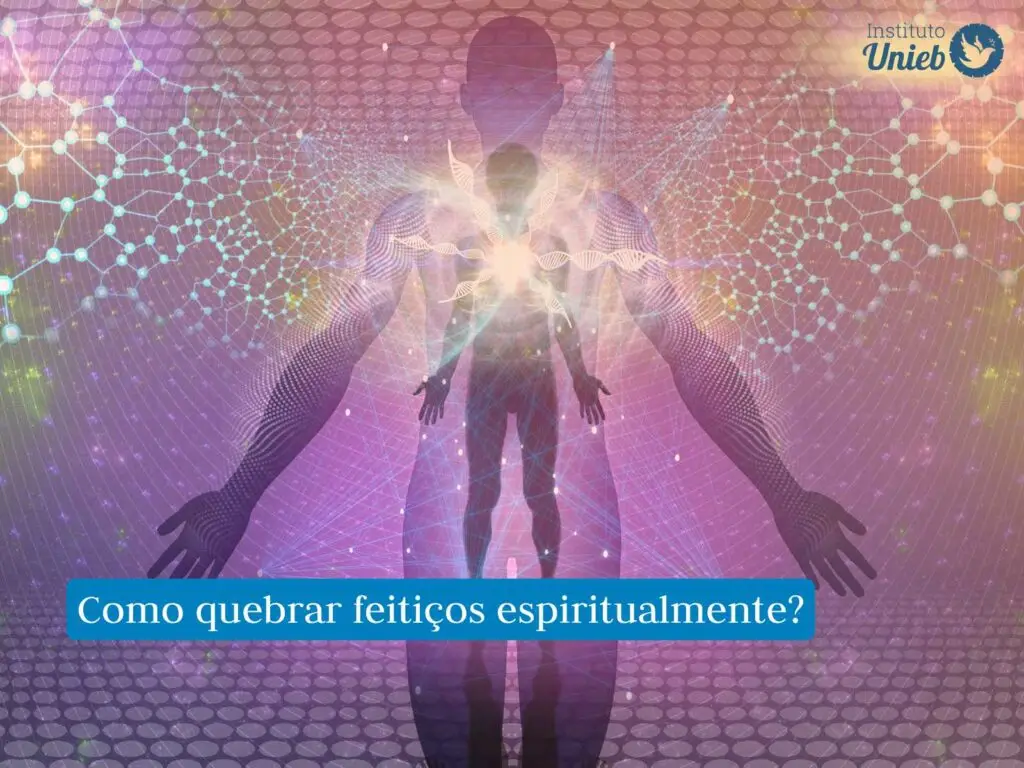 Silhueta de um corpo com espirais de energia ao redor em diversas cores