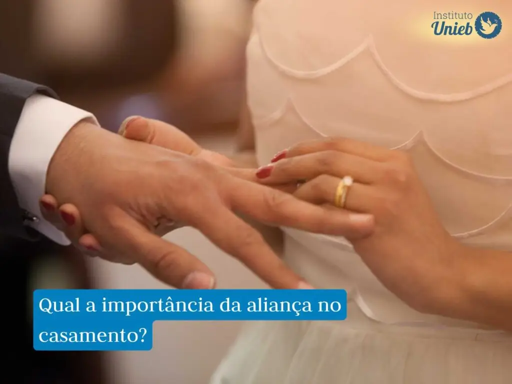 Noiva colocando a aliança na mão do noivo