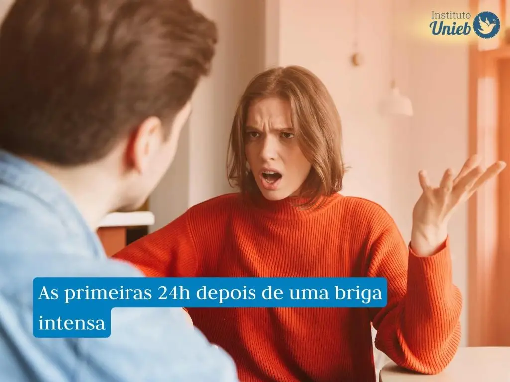 Homem e mulher brigando representando a dúvida sobre o que fazer depois de uma briga feia no relacionamento