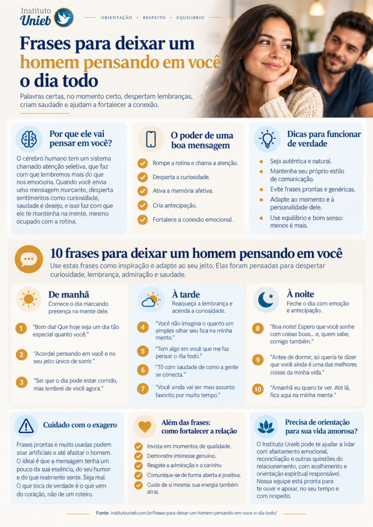 Infográfico informativo sobre frases para deixar um homem pensando em você o dia todo